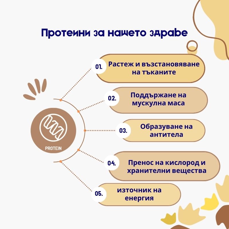 (Bulharština) (2)